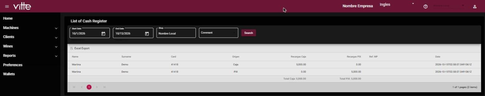 Panel Cash Register Report with test top-ups and Cash and PIX totals