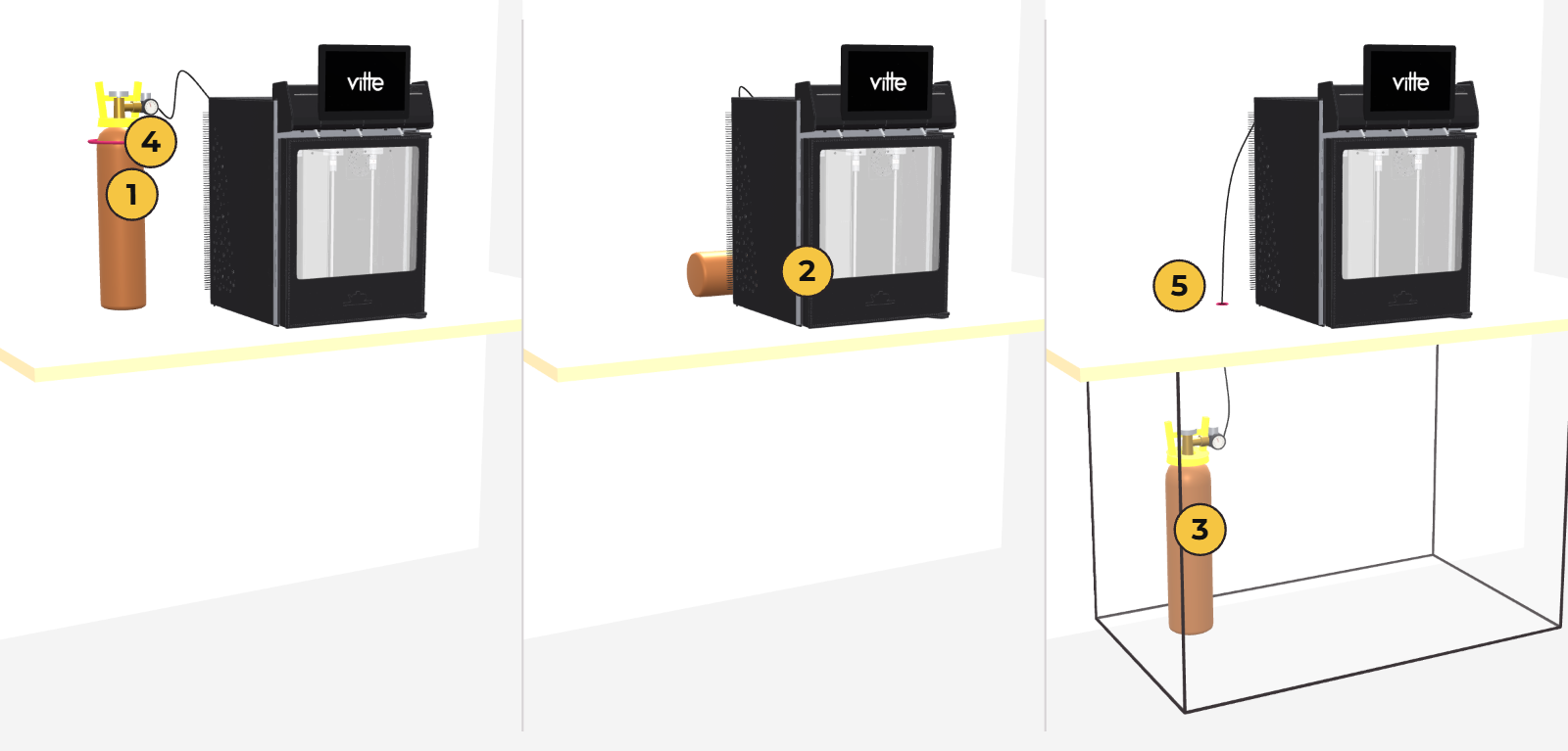 Three ways to place the external cylinder: standing and secured, lying behind and inside the cabinet