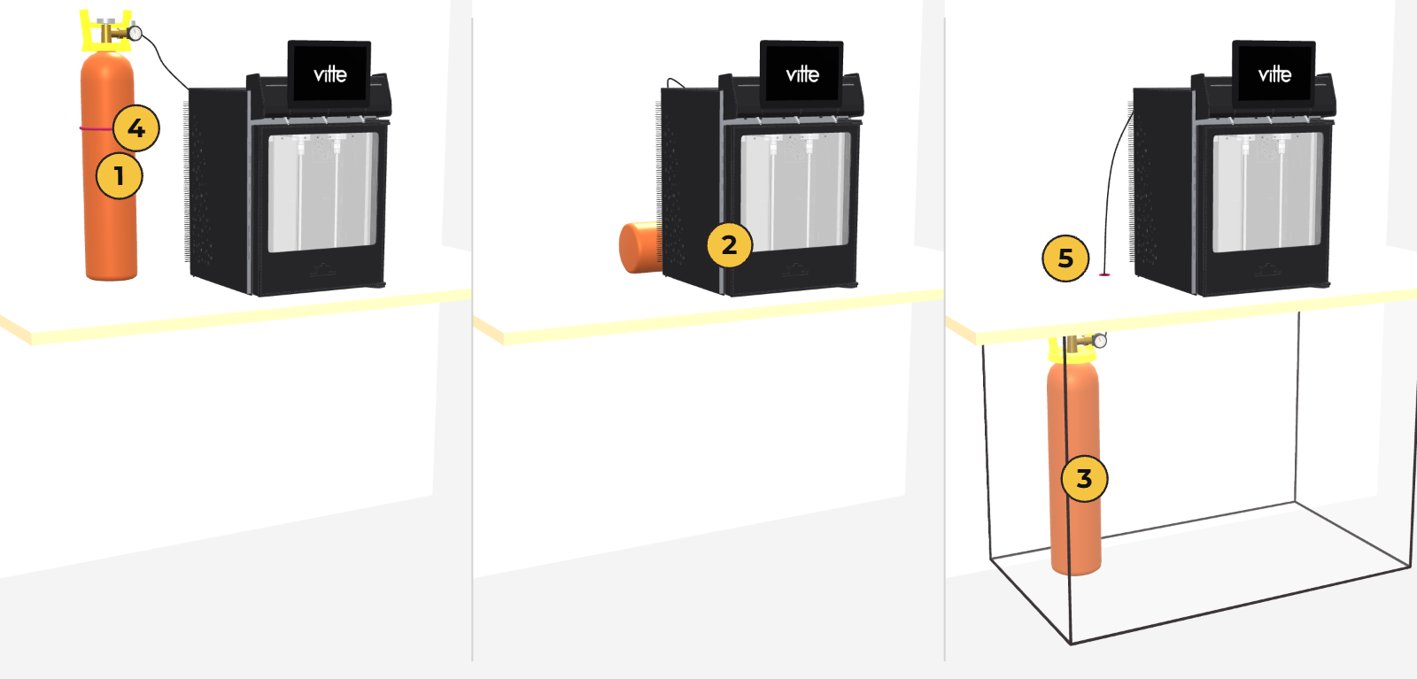 Tres formas de ubicar el tubo externo: parado amarrado, acostado detrás y dentro del mueble